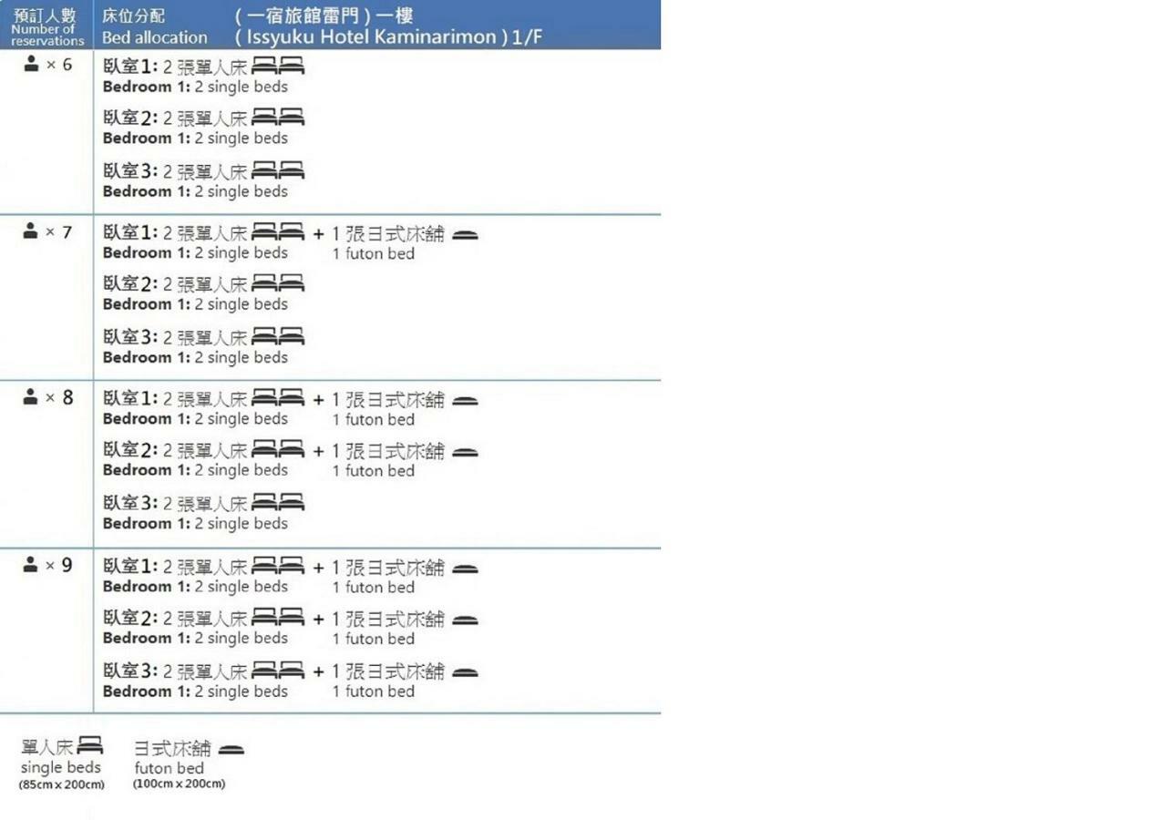 Rimon アパート *